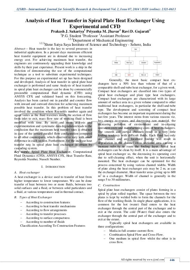 Heat exchangers research papers shell and tube heat exchanger design